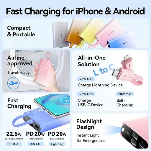 Павербанк Vention Blue 10 000 mAh / 22.5 Вт (FHZL0) - фото 4