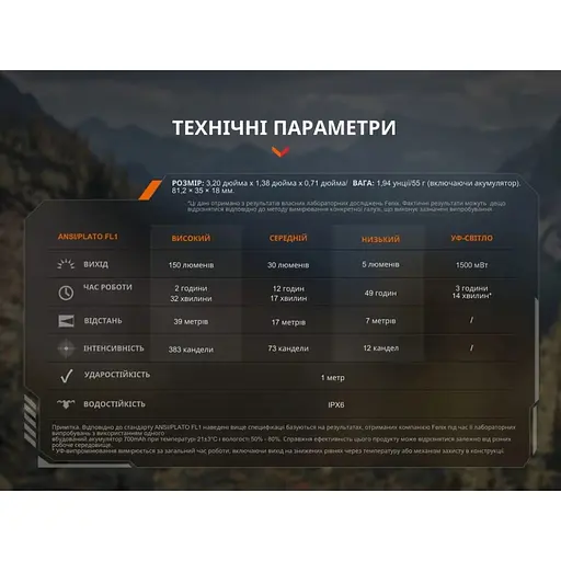 Фонарь ручной Fenix SW05R-UV LED Черный (1047-SW05R-UVL) - фото 21