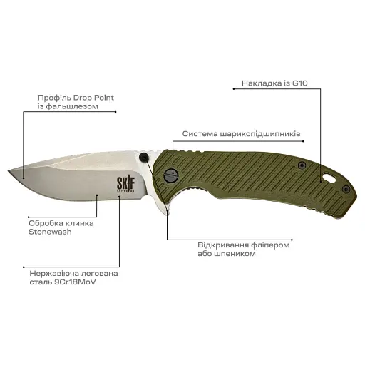 Нож Skif Sturdy II SW Olive - фото 6