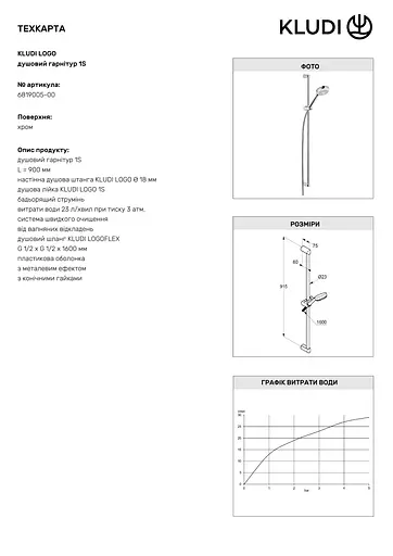 Душовий гарнітур Kludi Logo 6819005-00 - фото 3
