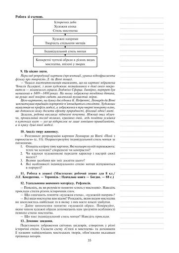 Мистецтво. Конспекти уроків. 8 клас - фото 12