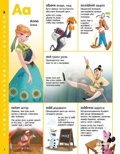 Англійсько-український тлумачний словник у картинках - фото 2