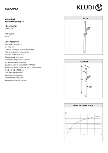 Душевой гарнитур Kludi Dive 1S 6891005-00 - фото 3