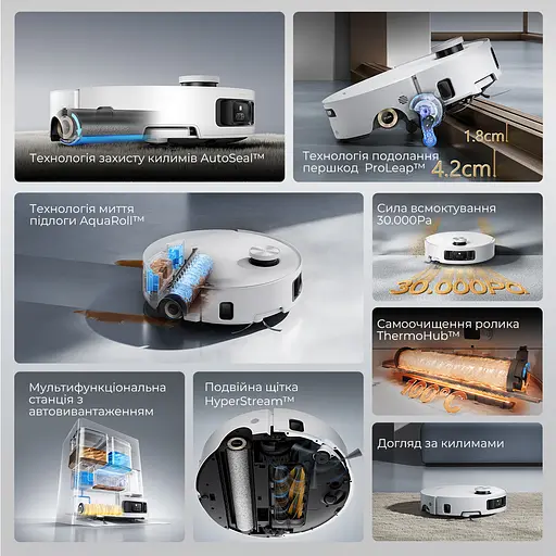 Робот-пылесос моющий Dreame Aqua 10 Roller Black - фото 3