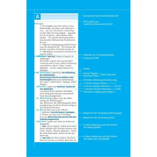 Basiswörterbuch. Deutsch als Fremdsprache - фото 2