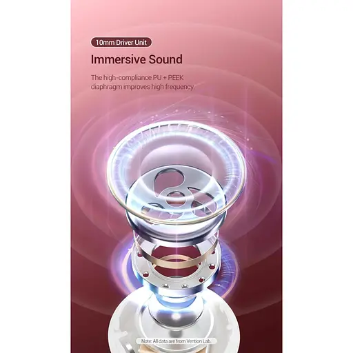 Навушники Vention Elf Earbuds E03 Pink Sand (NBHP0) - фото 7