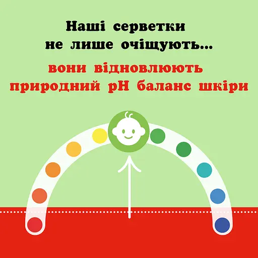 Вологі серветки Huggies N'Care без пластику 48 шт. - фото 4