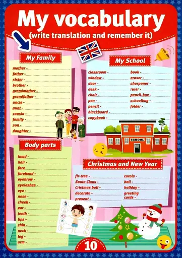 Портфоліо школяра англійською. 2 клас - фото 3