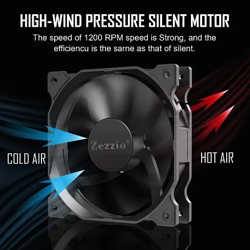 Комплект вентиляторів Zezzio ZA-120 3 in 1 Kit ZA-120 3 in 1 Kit) - фото 4