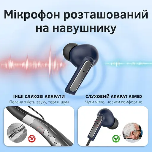Слуховой аппарат AIMED Hearing Aid Pro Series N08 с подключением Bluetooth и креплением на шею черный цвет - фото 5