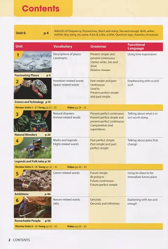 Wonderful World 2nd Edition 5 Student's Book - фото 2