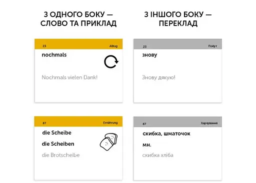 Настільна гра English Student Картки для вивчення німецької мови English Student середній рівень В1.1 (укр.) (591226008) - фото 2