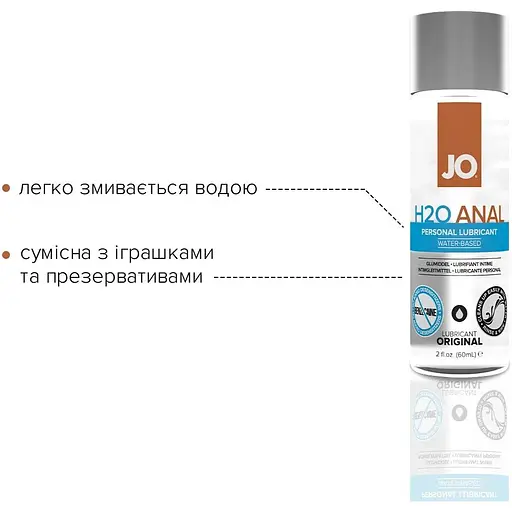 Анальна змазка System JO Anal H2O - Original (60 мл) - фото 3