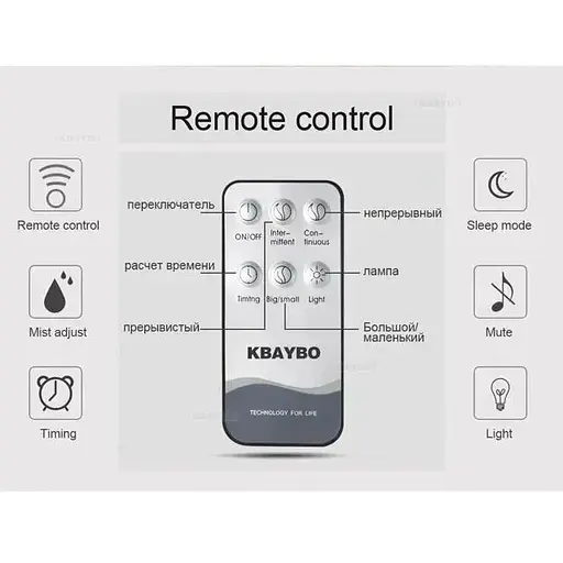 Увлажнитель воздуха Kbaybo L500 настольный для комнаты с подсветкой 7 цветов 500 мл пульт ДУ - фото 5