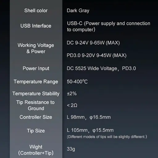 Паяльник MINIWARE TS101 65 Вт Mini USB Серый - фото 3