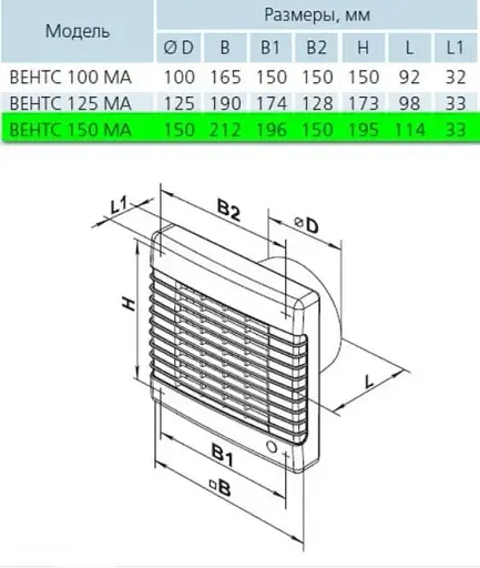 Вентилятор вытяжной бытовой Vents 150 МА с жалюзями белого цвета - фото 8