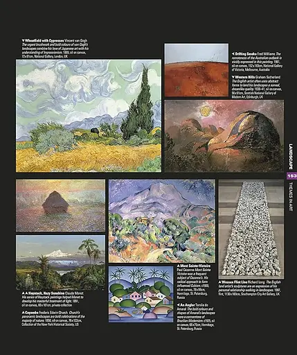 Art. The Definitive Visual History - фото 12