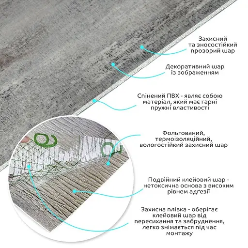Самоклеящаяся виниловая плитка в рулоне 600х3000х2мм Глянцевая SW-00002061 - фото 2