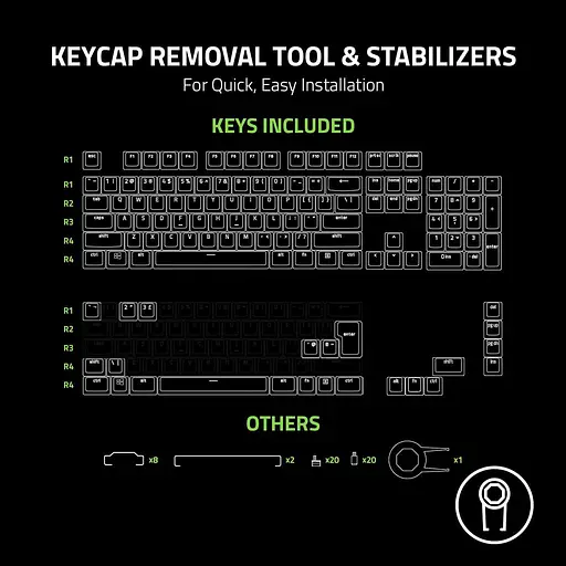 Набір кейкапів Razer Phantom US/UK Black (RC21-01740100-R3M1) - фото 5