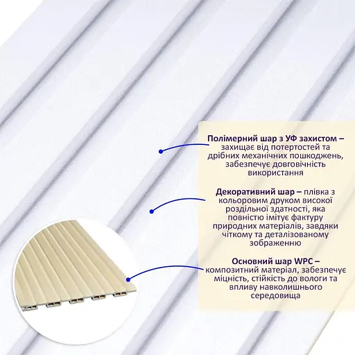 Рейка декоративна Wall Sticker WPC стінова 3000х150х9 мм Білий SW-00001866 - фото 2