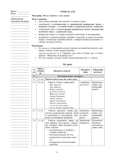 Мистецтво. 1 клас. Конспекти уроків - фото 5