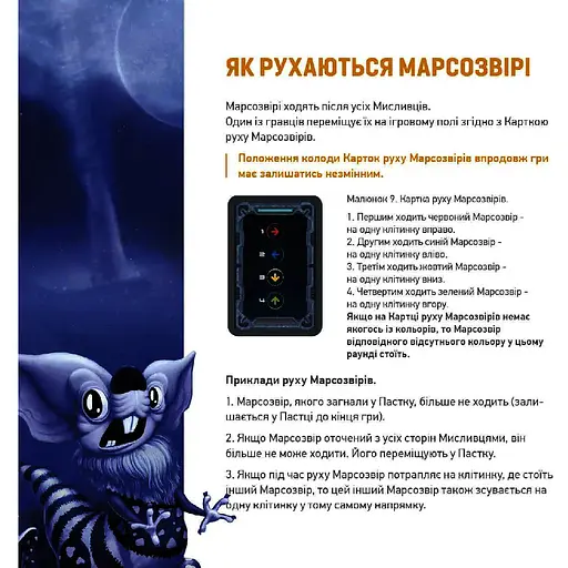 Игра настольная Такая Мака Марсоловы (90001-UA) - фото 19