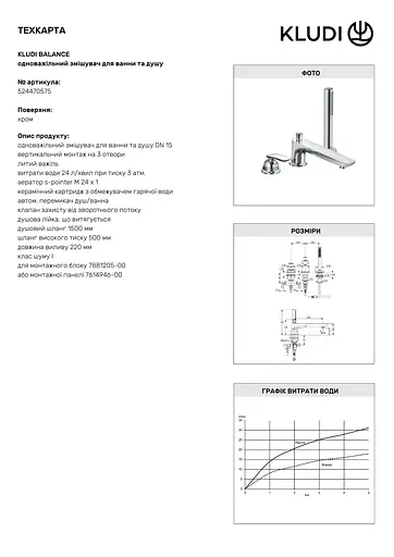 Смеситель для ванны Kludi Balance 524470575 - фото 3
