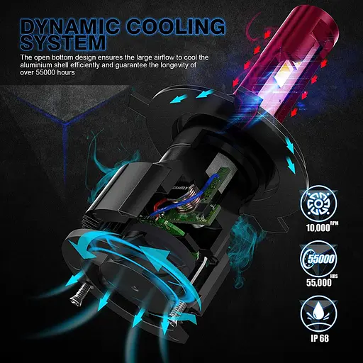 Лампочки H7 LED 12000LM BEAMFLY 12V 80W 6000K - фото 5