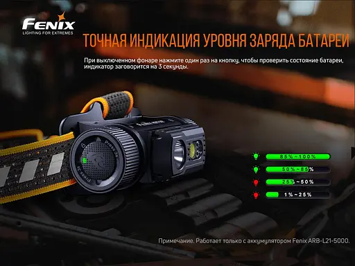 Налобный фонарь Fenix HM70R 1600лм 1x21700 IP68 - фото 10