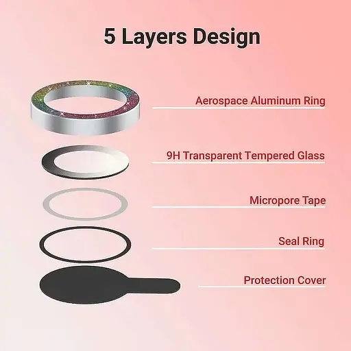 Захисне скло Epik Metal Sparkles на камеру у упак. для Apple iPhone 15 Pro 6.1 /15 Pro Max 6.7 Бузковий/Rainbow - фото 4