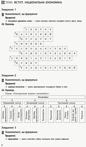 Географія. 9 клас. Компетентнісно орієнтовані завдання. Посібник для вчителя - фото 4