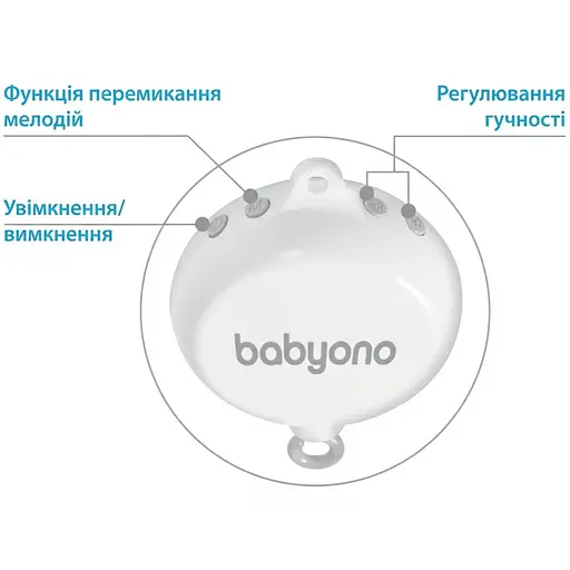 Музыкальный мобиль BabyOno Космос с электронным механизмом (794) - фото 10