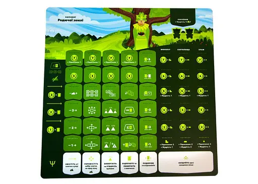 Настольная игра Планета Ігор Орос (Oros) (укр.) (pi006) - фото 8