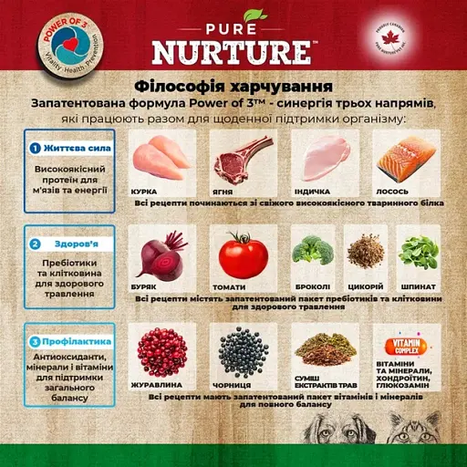 Сухий корм Pure Nurture для собак на всіх стадіях життя, рецепт з лососем та картоплею 12.5 кг - фото 2