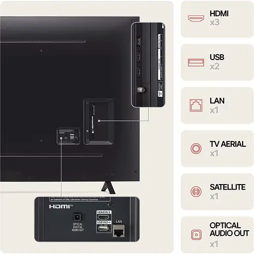 Телевізор LG NanoCell AI NANO82 65" LED 4K (65NANO82T3B) EU [137349] - фото 5