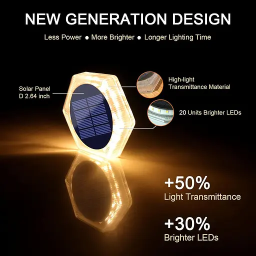 Сонячні ліхтарі YiLaie для відкритого саду, Сонячні ліхтарі для зовнішнього використання, IP68 Водонепроникні, Автоматичне - фото 2