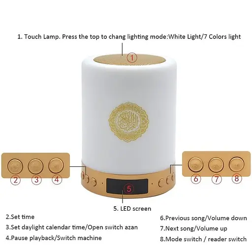 Многофункциональная Bluetooth-колонка ночник Telawah Quran Bluetooth Speaker Remote Control - фото 4