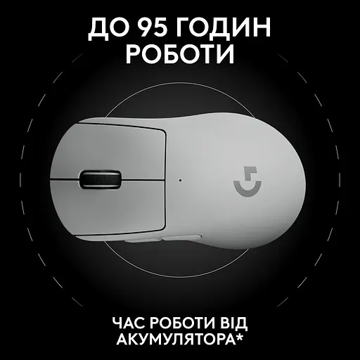Миша комп'ютерна Logitech Pro X Superlight 2 Dex White (910-007363, 910-007366) - фото 7