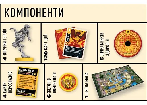 Настільна гра Geekach Games Unmatched: Битва легенд. Частина друга (Unmatched: Battle of Legends. Volume Two) (укр.) (GKCH053UM2) - фото 4