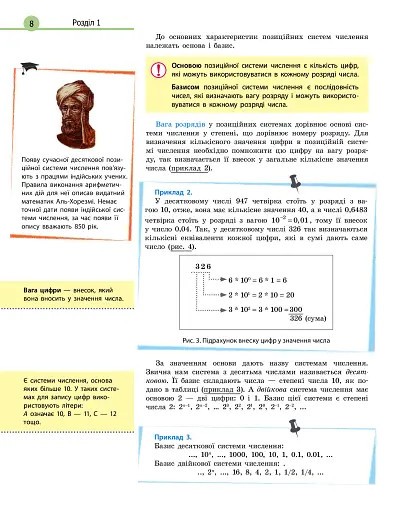 Інформатика. 8 клас. Підручник з поглибленим вивченням - фото 4