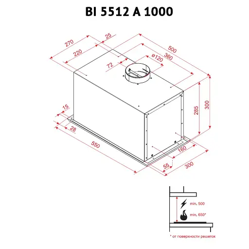 Вытяжка полновстраиваемая Perfelli BI 5512 A 1000 I LED - фото 6