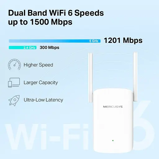 Ретранслятор Wi-Fi сигналу Mercusys ME60X [128287] - фото 4