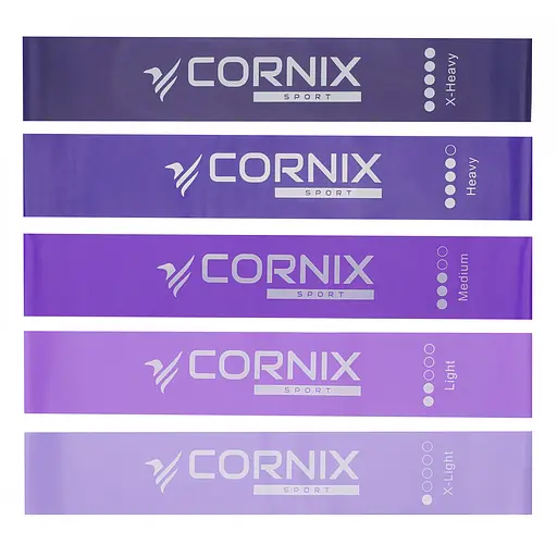 Резинки для фітнесу Cornix Mini Power Band набір 5 шт. 1-20 кг XR-0253 - фото 2