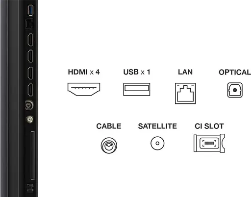 Телевізор TCL 55C6K - фото 5
