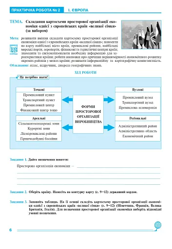 Географія. Регіони та країни. 10 клас. Практикум - фото 5