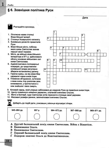 Історія України 7 клас. Робочий зошит та діагностичні роботи - фото 4