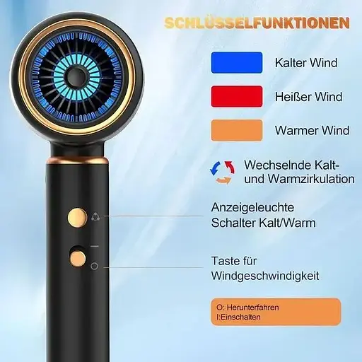 Фен Janolty з іонізацією, дифузором та концентратором 2400W, турбо-двигун, 4-в-1 - фото 3