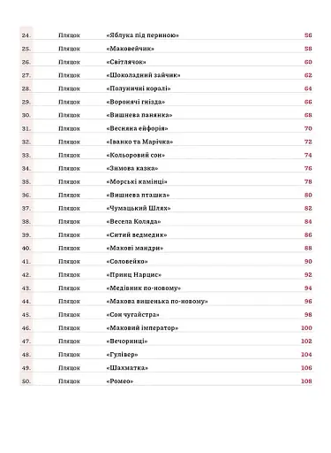 Нові святкові пляцки - фото 4