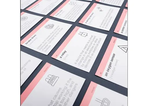 Настільна гра English Student Картки для вивчення англійської мови English Student Car Mechanic (укр.) (591226003) - фото 4