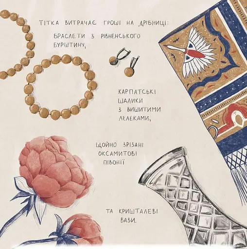 Книга Червона сукня моєї тітки - Таіс Золотковська (Моноліт) - фото 5